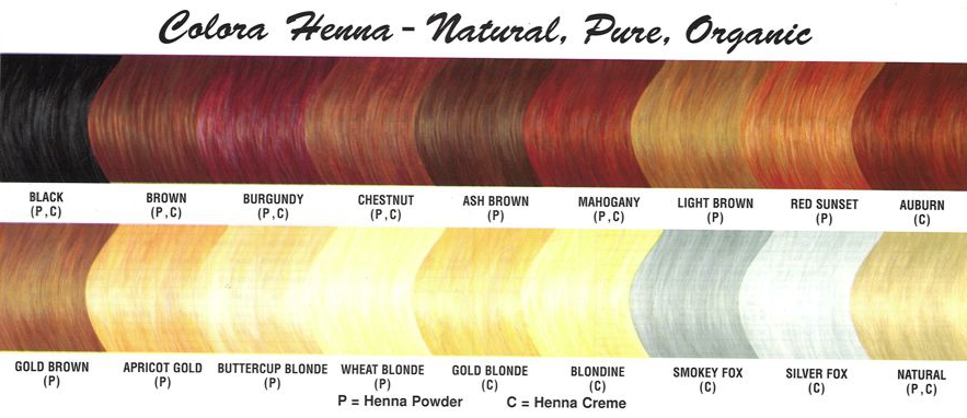colora henna chart